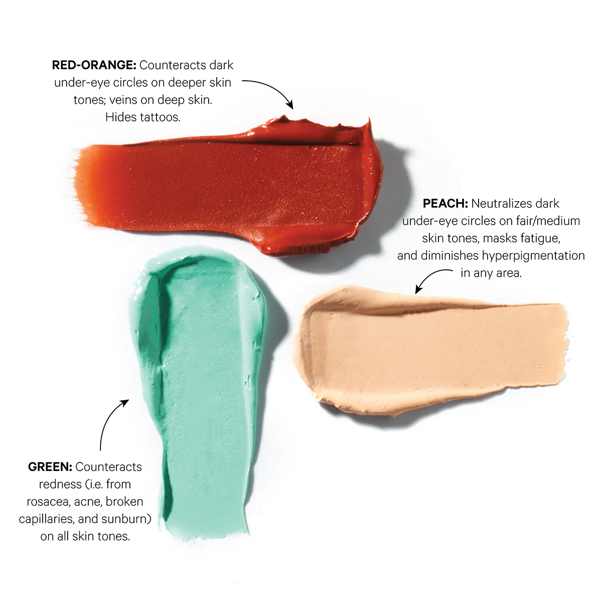 Kevyn Aucoin - Face Forward Color Corrector, 2,7g