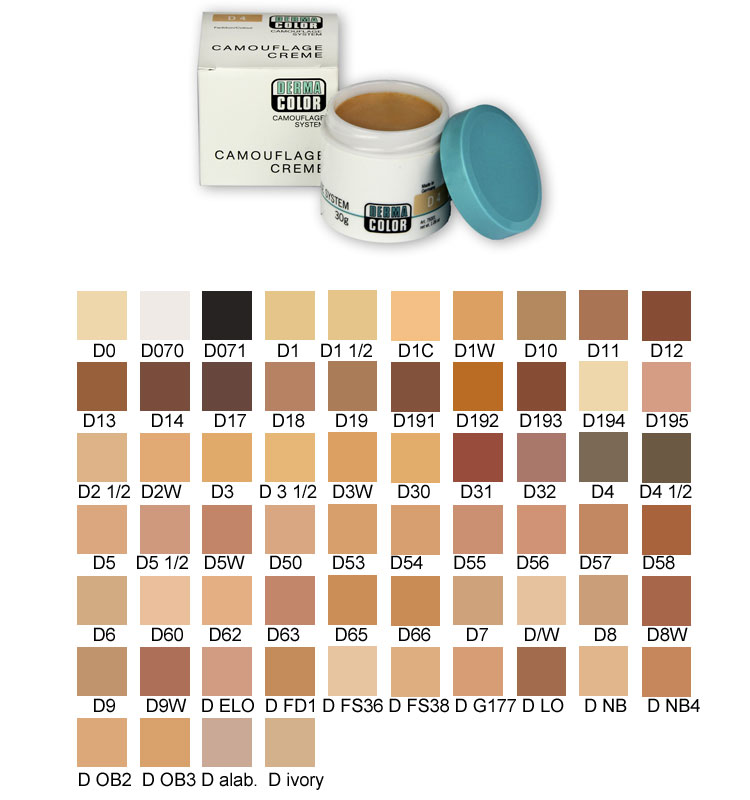 Dermacolor - Camouflage Creme,  4g