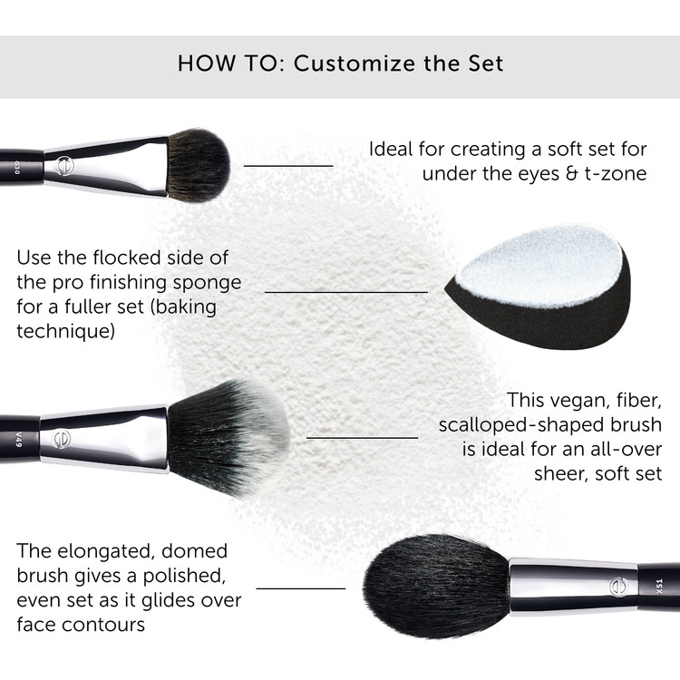 ESUM Cosmetics - Perfect Finish Setting Veil, 5g