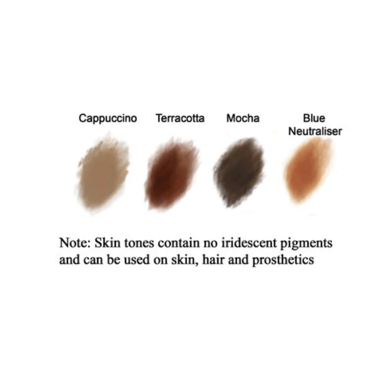 bbfx-istc2-01 bbfx-istc2-01