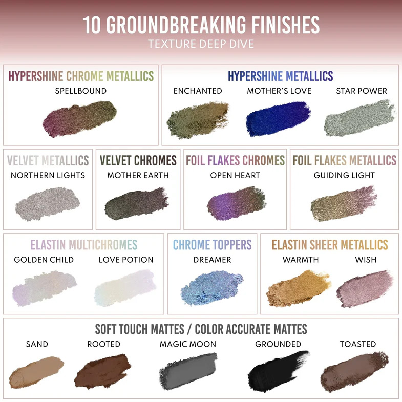 Danessa Myricks Beauty - Lightwork Volume VII Freedom Palette Danessa Myricks Beauty - Lightwork Volume VII Freedom Palette