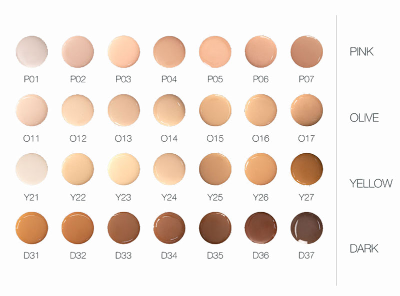 Kryolan - Digital Complexion Concealer