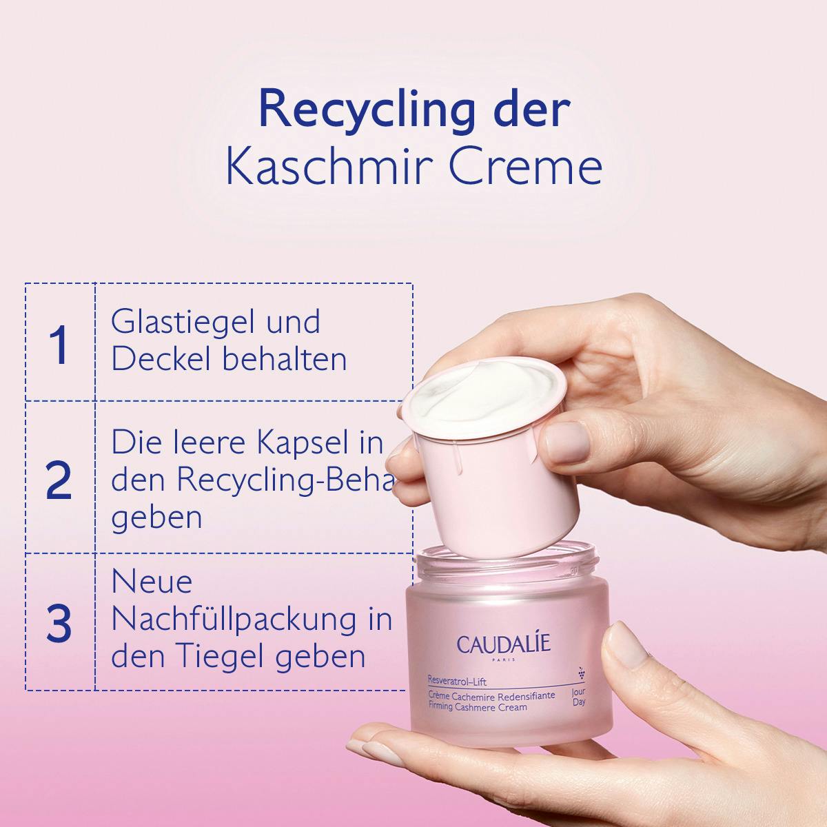 Caudalie - Resveratrol-Lift, Lösung für straffere Haut, SET